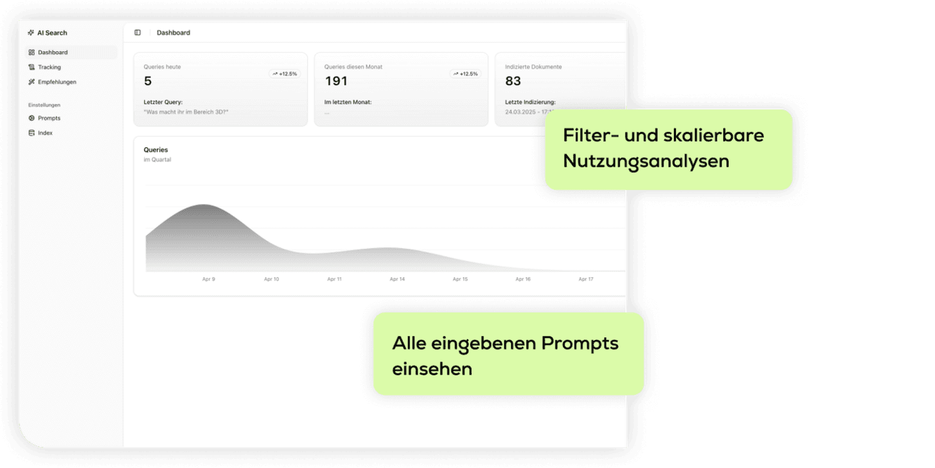 <p>Lernen Sie mehr über die Bedürfnisse Ihrer Nutzer<strong>, während Sie einen echten Mehrwert schaffen.</strong></p>
